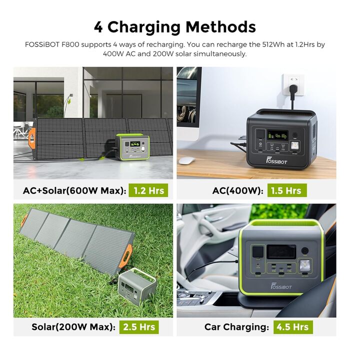 Портативна електростанція FOSSiBOT F800: 512Wh, 800W, LiFePO4, 230V, швидка зарядка, PD 100W, для кемпінгу та дому