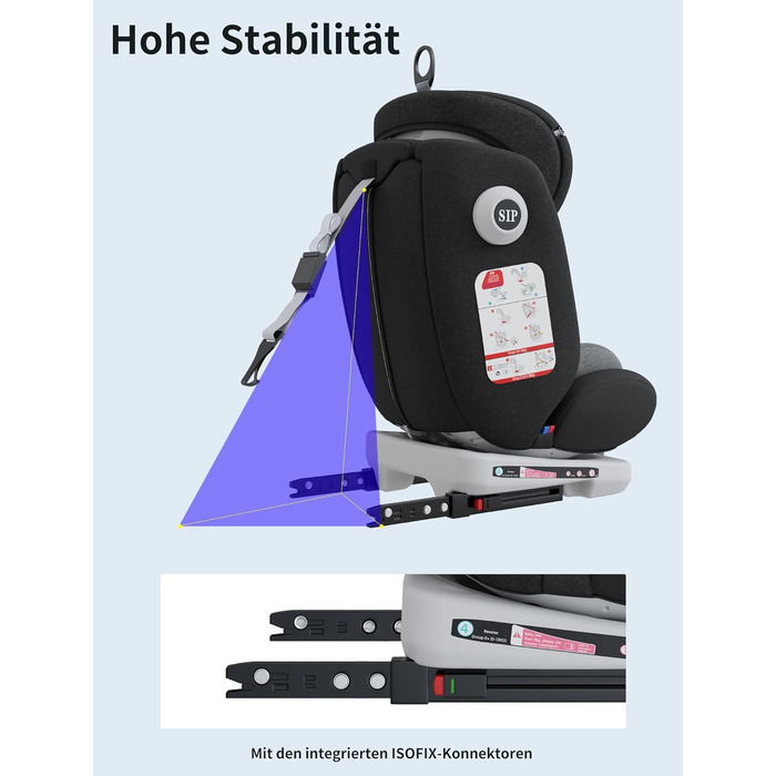 Автокрісло Fourward для дітей 0-36 кг, 360° обертання, ISOFIX, 5-точкова система безпеки, чорний колір