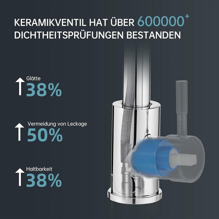 Змішувач для ванної кімнати Fransiton Bad Hoch, водозберігаючий, хром