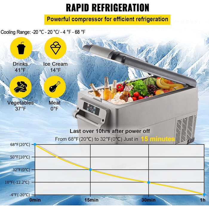 Автохолодильник VEVOR 35л нержавіюча сталь 12/24V, 220V: портативний компресорний міні-холодильник для авто, вантажівок, кемпінгу (-20°C до +20°C)