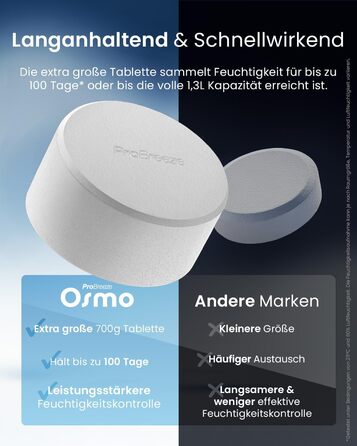 Зволожувач повітря Pro Breeze Osmo - безшумний, перезаповнюваний, для дому, спальні, шафи, авто - таблетка 700г (до 100 днів)