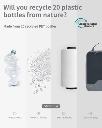 Набір компресійних органайзерів для подорожей ECOHUB, 4 шт., сірі пакувальні куби з маркуванням та сіткою для валізи та рюкзака