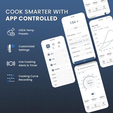 Бездротовий термометр для м'яса для гриля та копчення, 500FT, Bluetooth, для BBQ, духовки, гриля, коптильні, Sous Vide - блакитний