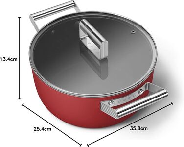 Електричний чайник Smeg KLF05CREU 0.8 л, червоний, з нержавіючої сталі, з індикатором рівня води та захистом від нагрівання