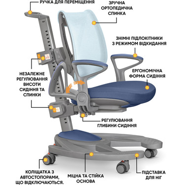 Дитяче крісло Mealux Galaxy KBL (арт.Y-1030 KBL)