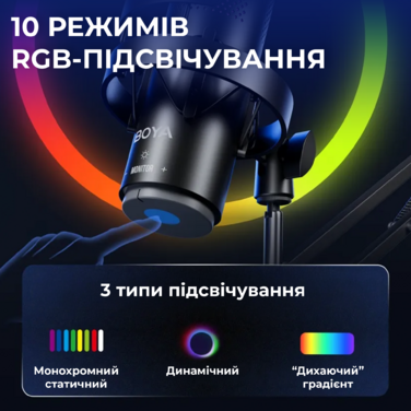 Мікрофон конденсаторний зі зміною діаграми спрямованості BOYA K9 RGB Black