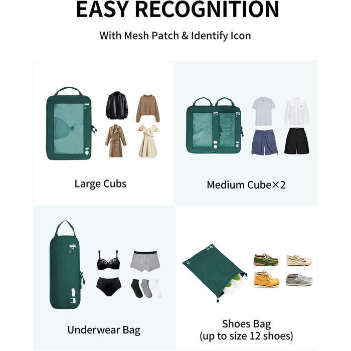 Набір компресійних органайзерів для подорожей ECOHUB, 5 предметів, для валізи та рюкзака, темно-зелений