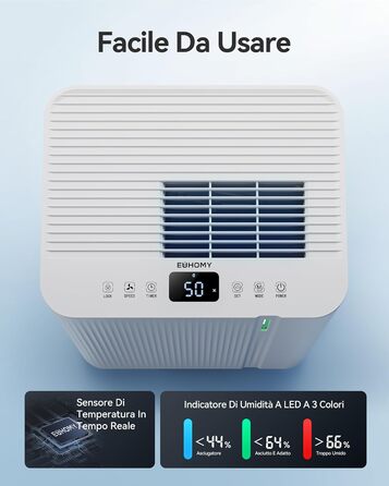 EUHOMY Електричний осушувач повітря для підвалу з відведенням води, тихий, енергоефективний, з автоматичним розморожуванням, таймером, для квартири до 50 м² (20 л/24 год)