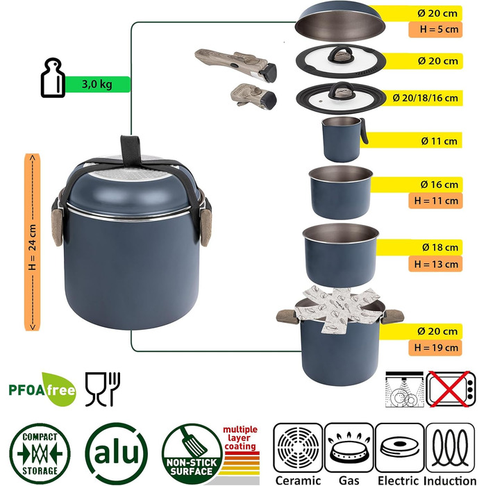 Набір кухонного посуду Brunner Camping HOHES (алюміній) для 2-4 осіб: каструлі та сковорідки ø 18, 20, 22 см, з антипригарним покриттям, легкий, високоякісний, стікельний