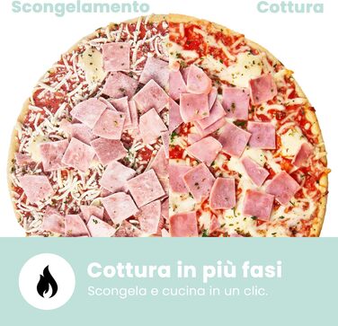 Мікрохвильова піч Comfee CM-E202CC(BK) 20 л, 700 Вт, 6 автоматичних програм, розморожування, чорна