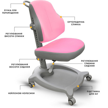 Крісло дитяче ErgoKids GT Y-402 ortopedic pink