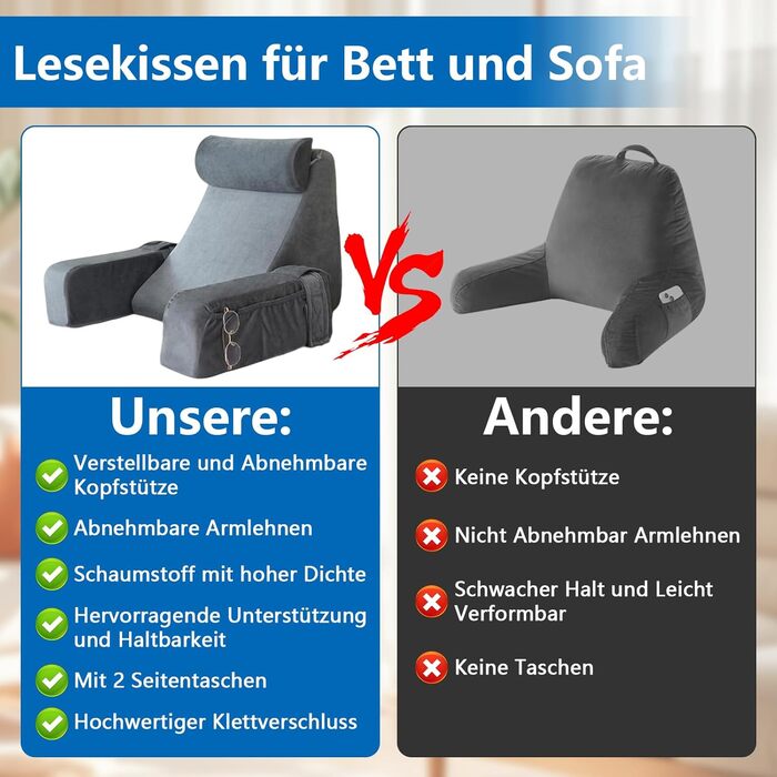 Підголовник для читання в ліжко/диван з підлокітниками та подушкою для голови, спинка для дорослих, V-подібний килимок знімним чохлом, килимок для читання/ігор/перегляду телевізора