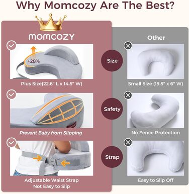 Підтримка для годування Momcozy Innovatives Stillkissen з Memory Foam – стабільна та м'яка, ергономічна, широка, регульована, знімний чохол, сірий (преміум-меморі-піна) CozyLite