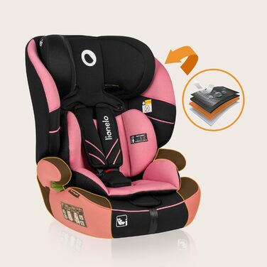 Автокрісло Lionelo Levi One I-Size 76-150 см, Група 1 2 3, Рожеве (R129 i-Size)