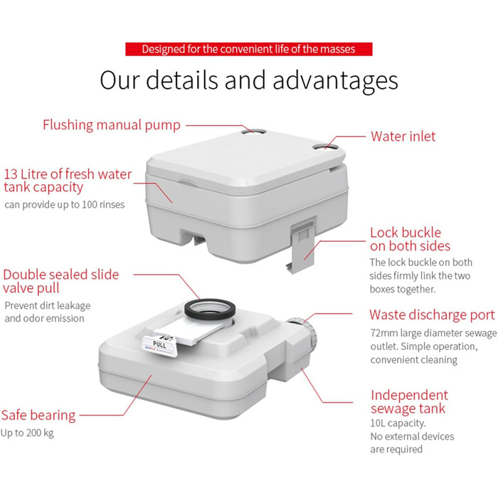 Інноваційна портативна інжекторна туалет Seaflo LIGHTEU 4.75 Gallonen для кемпінгу, дому, трейлера