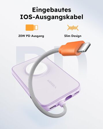 Вт PD, 5000 мАг, зарядка від кабелю Apple і годинника, USB-C, LED-дисплей, фіолетовий, 20