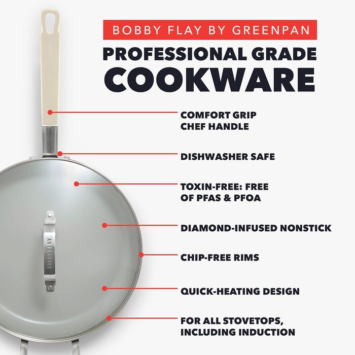Набір кухонного посуду GreenPan x Bobby Flay 13 предметів: професійний алюміній, керамічне антипригарне покриття без PFAS та PFOA, індукційний, силіконовий ручка, сумісний з посудомийною машиною (4.5QT сковорода з кришкою, кремовий)