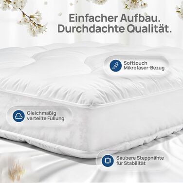 Тепла зимова ковдра LILENO HOME 155x220 см [2 шт.] - комплект ковдр для комфортного сну. Алергічна ковдра, витримує прасування до 95°C