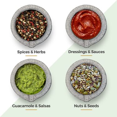 Набір для стукання та розмелювання з граніту Silk Route Home з виливом