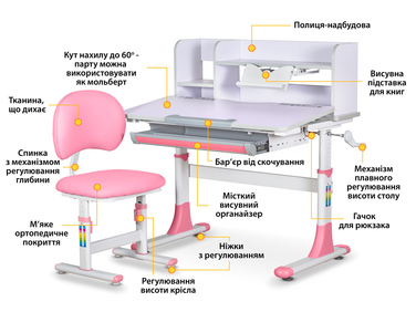Комплект меблів Evo-kids (стіл+стілець+полиця) BD-22 PN