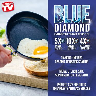 Блакитна Алмазна посуд для приготування здорової міні-керамічної сковороди для яєць з антипригарним покриттям синього кольору