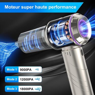Бездротовий ручний автомобільний пилосос 4 в 1, потужність 18000Па, безщітковий мотор 200 000 об/хв, 3 рівні всмоктування для авто, дому та шерсті тварин, сріблястий