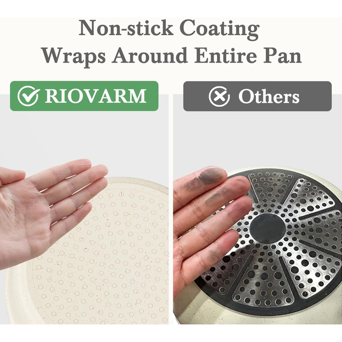 Набір сковорідок RIOVARM з індукційним покриттям, знімними ручками та кришками (20/24/28 см), антипригарне покриття без PFOA, для всіх типів плит, безпечне для миття в посудомийній машині та випікання в духовці, бежевий, 3 шт.