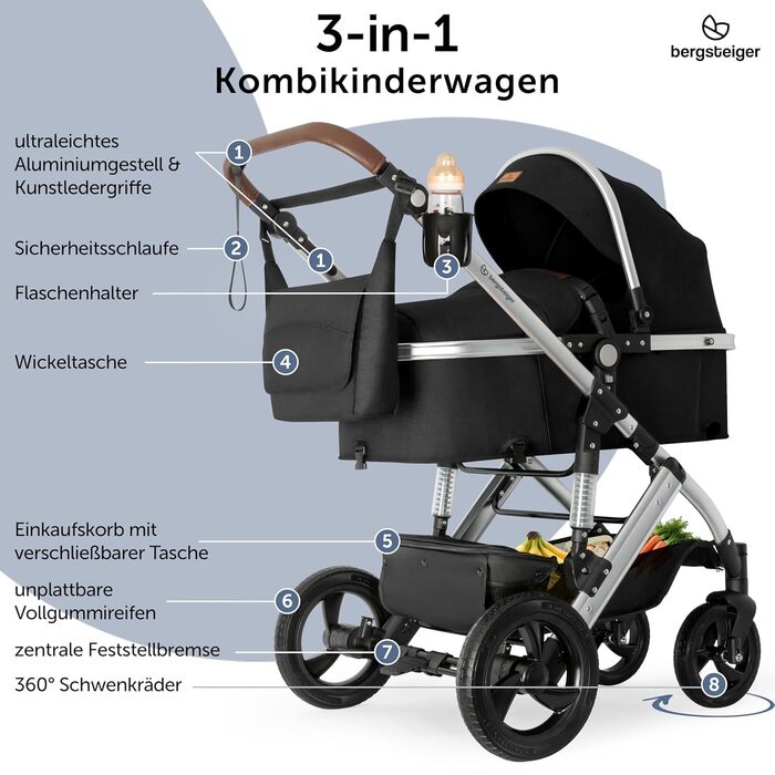 Дитяча коляска Bergsteiger Nizza 3 в 1, комплект: автокрісло, люлька, прогулянковий блок (чорний/срібний)
