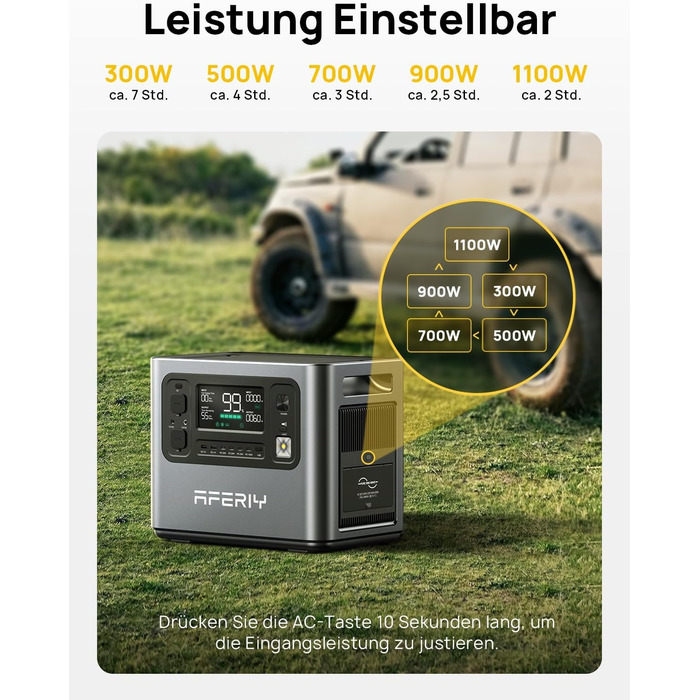 Портативна електростанція AFERIY 3840Wh з LiFePO4 акумулятором, 3x230V AC, 7200W (пікове), 2200W швидка зарядка, для кемпінгу та подорожей