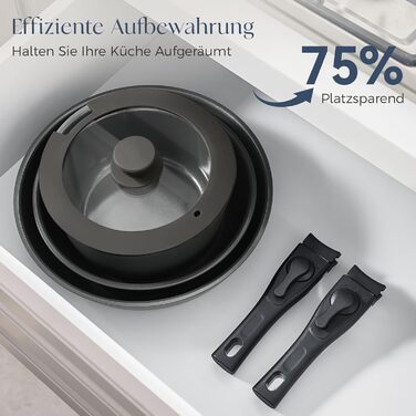 Набір посуду 17 частин з знімним ручками, антипригарне покриття, для всіх типів плит, включаючи індукцію, та духової шафи (темно-сірий)