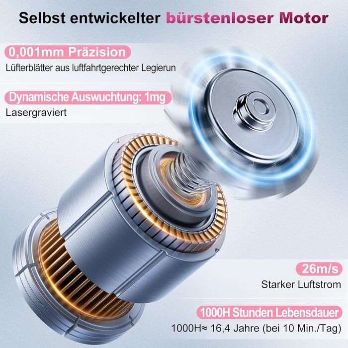 Професійний фен для волосся 1600W з безщітковим двигуном 110,000 об/хв, 200 млн іонів та дифузором, компактний дорожній фен, сірий