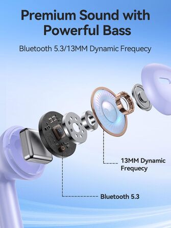 Бездротові навушники KIPTUMTEK Ear Bluetooth 5.3, 4 мікрофони, глибокі баси, 40 год, світлодіод, IP7, фіолетовий