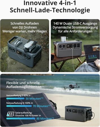 Портативна електростанція DJI Power 1000, 1024Wh, 2600W, LiFePO4 акумулятор, для кемпінгу/дому/RV, швидка зарядка