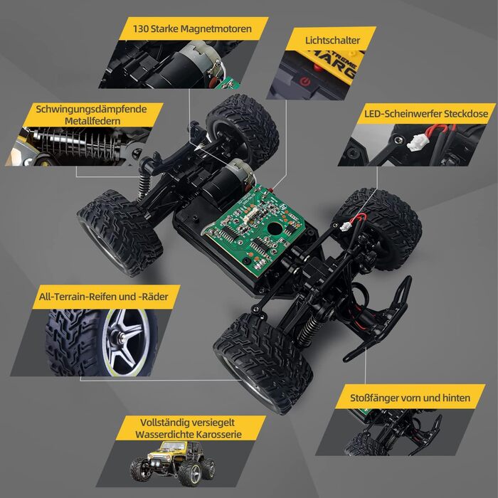 Радіокерований позашляховик Monstertruck 1/22 для дітей від 6 років, 2.4GHz, водонепроникний (2 акумулятори)