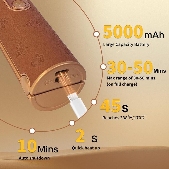 Бездротовий випрямляч для волосся Urban Ol Titan з акумулятором 5000mAh: 2-в-1, портативний міні-випрямляч для локонів та вирівнювання, швидкий нагрів до 204°C (410°F)