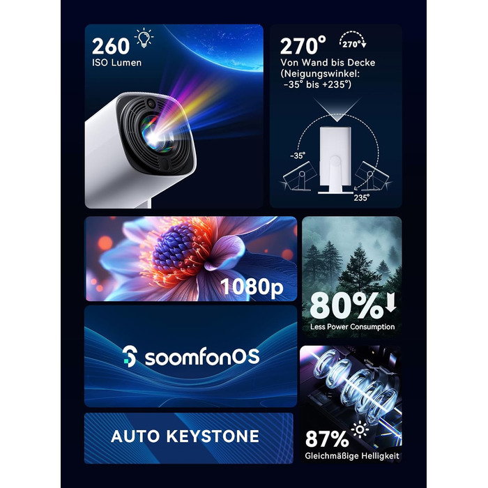 SOOMFON Mini Beamer 1080P: Портативний проєктор з Bluetooth, автотрапецеїдною корекцією та електричним фокусом. Сумісний з iPhone, Tablet, Laptop, TV Stick, HDMI, USB
