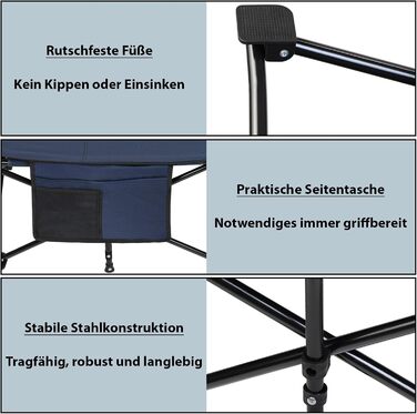 Розкладне кемпінгове ліжко ALPIDEX до 200 кг з м'яким матрацом та бічною кишенєю, синій