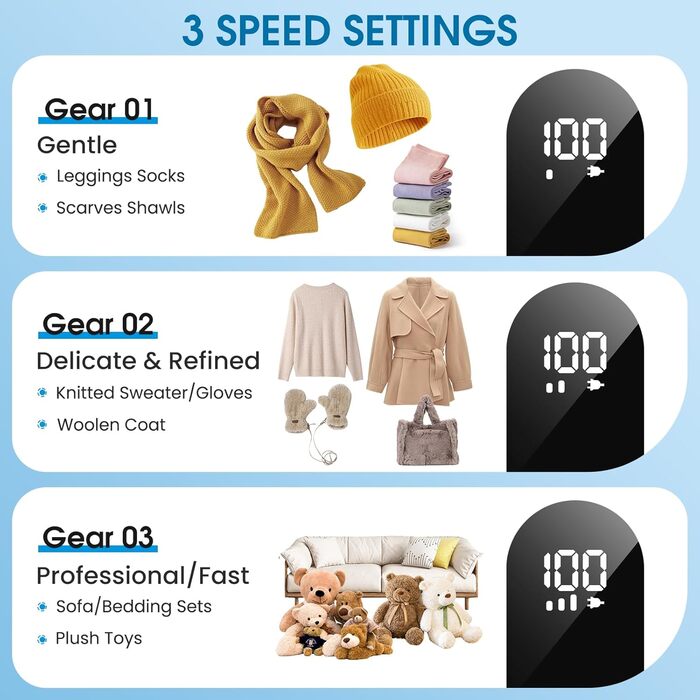Електричний видалення ворсу Maxtachi: бездротовий пристрій для одягу з 3 швидкостями, 6-клинковий насадка, LED-дисплей, чорний