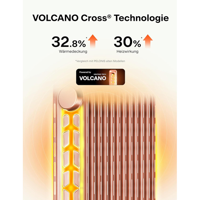 Масляний радіатор PELONIS 2500 Вт, масляний радіатор енергозберігаючий 13 ребер з термостатом і 3 рівнями потужності, електричний обігрівач із захистом від перегріву для спальні, офісу, вітальні