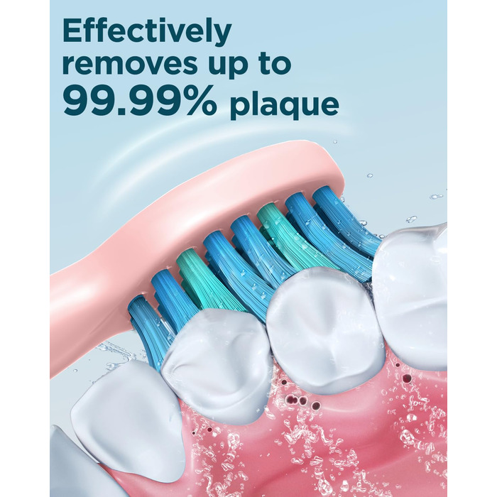 Електрична зубна щітка Coulax для дорослих та дітей, 8 насадок, 5 режимів, таймер 2 хв, колір Kirschrose (1 шт)
