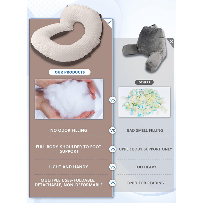 Подушка для читання INSEN, спинка для сидіння в ліжку, для читання, розслаблення, для дорослих, матерів та дітей, подушка для пресу, для ліжка (горизонтальна, вельветовий коричневий, базова)