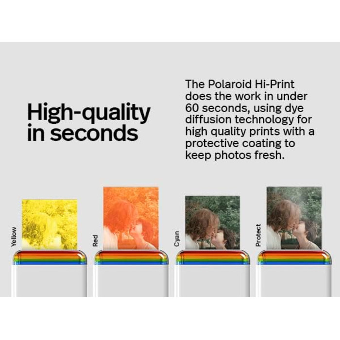 Polaroid Hi-Print 2-ге покоління: Bluetooth-принтер для фото 2x3 дюймів + папір (20 шт.) - білий