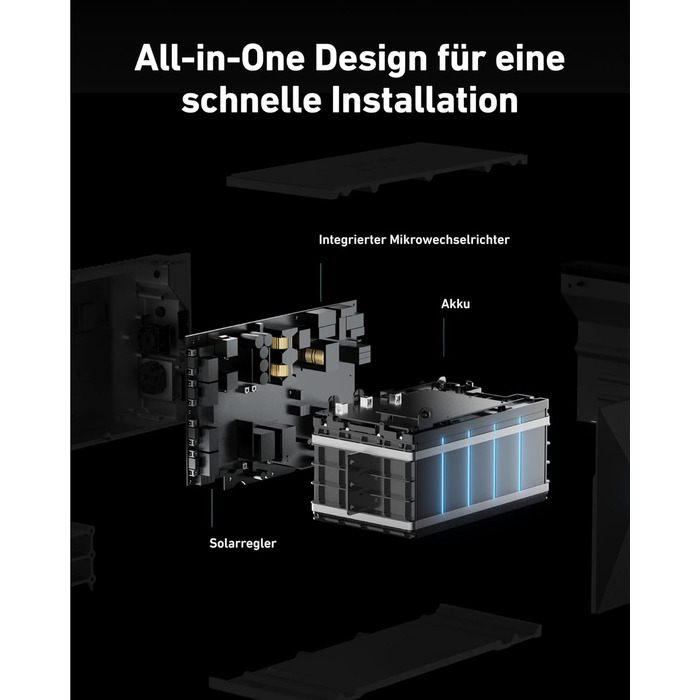 Anker SOLIX Балковий сонячний електростанція з акумулятором (890W | 1600Wh), Solarbank 2 Plus 2 MPPT для до 2 сонячних панелей, 1600Wh акумулятор для балконної сонячної електростанції, 2x 445W Topcon сонячні панелі, кріплення, 9,6kWh (E1600 Plus)
