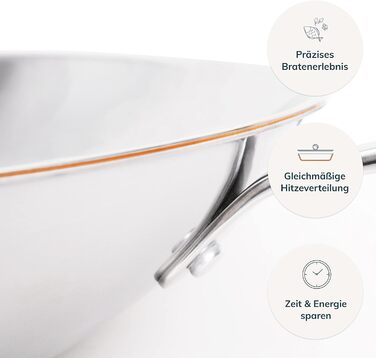 Мідна сковорода Olav Wok з антипригарним покриттям з 5-шарового матеріалу, придатна для використання в індукційній і посудомийній машинах, з повторним нанесенням покриття
