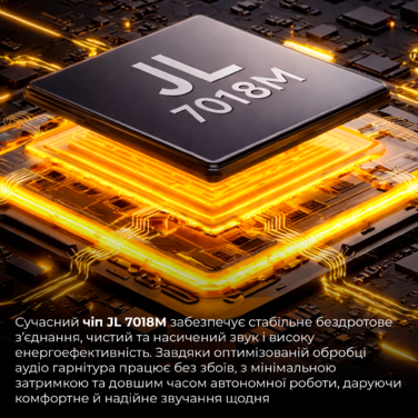 Бездротова ігрова гарнітура Ajazz AHM08 MAX Gray White (AHM08-MAX-GW)