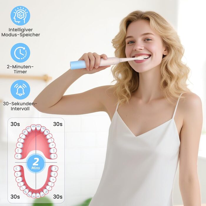 Електрична зубна щітка YUNCHI з USB-C зарядкою, 5 режимів, 8 насадок, для дорослих та дітей, блакитна