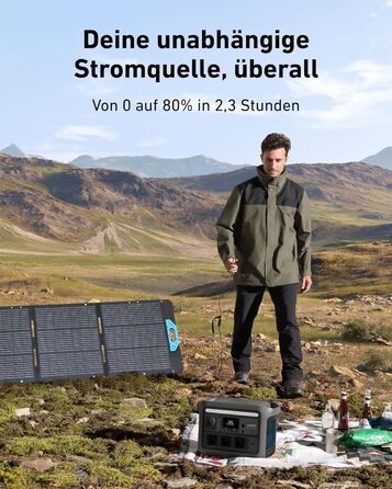 Anker SOLIX Портативна електростанція, 1200W (1600W пікова потужність), 768Wh LiFePO4 акумулятор, для кемпінгу, подорожей, RV, резервне живлення (сонячна панель опційно)