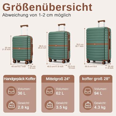 Чемодан KONO середнього розміру 66см з ABS+PC, з подвійними колесами та кодовим замком (Темно-зелений/Коричневий)