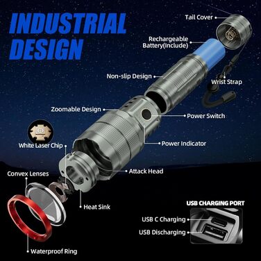 Світлодіодний ліхтар TECBOTT 500000 люмен, USB-C, ультра яскравий, 5 режимів, IPX6, Darkcyan-2