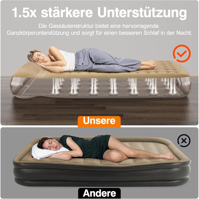 Надувне ліжко Lewondr на 2 особи з вбудованим насосом, 203x152x33 см. З подушкою, самонадувне, для кемпінгу, дому, гостей, подорожей (250 кг MAX), кольору хакі